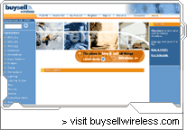 BUYSELL Wireless